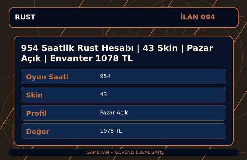 954 Saatlik Rust Hesabı | 43 Skin | Pazar Açık | Envanter 1078 TL