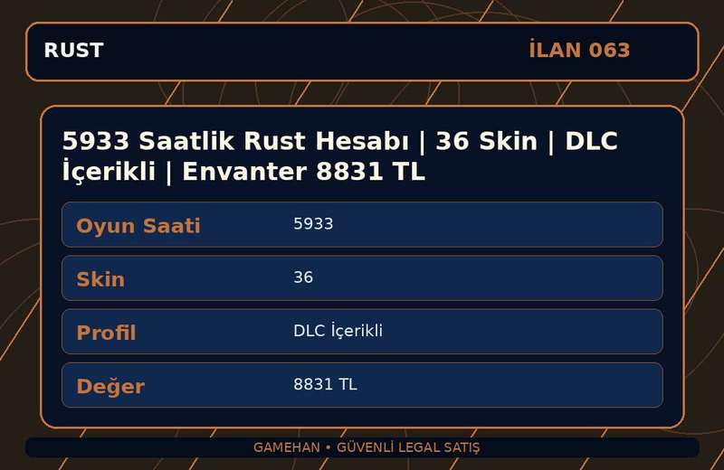 5933 Saatlik Rust Hesabı | 36 Skin | DLC İçerikli | Envanter 8831 TL