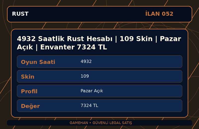 4932 Saatlik Rust Hesabı | 109 Skin | Pazar Açık | Envanter 7324 TL