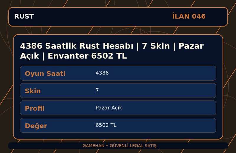 4386 Saatlik Rust Hesabı | 7 Skin | Pazar Açık | Envanter 6502 TL