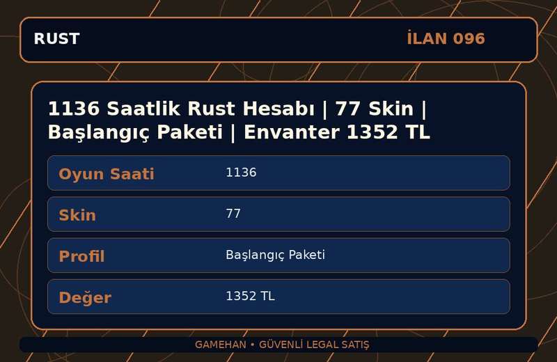 1136 Saatlik Rust Hesabı | 77 Skin | Başlangıç Paketi | Envanter 1352 TL