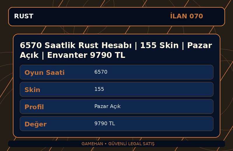 6570 Saatlik Rust Hesabı | 155 Skin | Pazar Açık | Envanter 9790 TL
