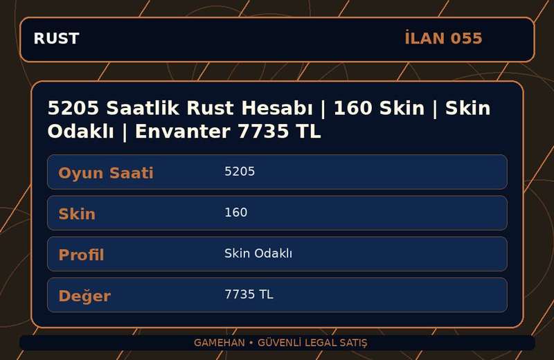5205 Saatlik Rust Hesabı | 160 Skin | Skin Odaklı | Envanter 7735 TL