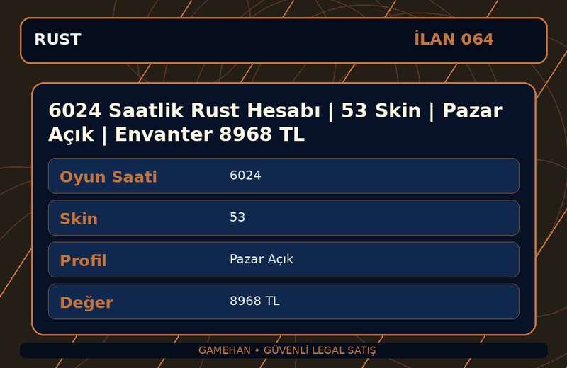 6024 Saatlik Rust Hesabı | 53 Skin | Pazar Açık | Envanter 8968 TL
