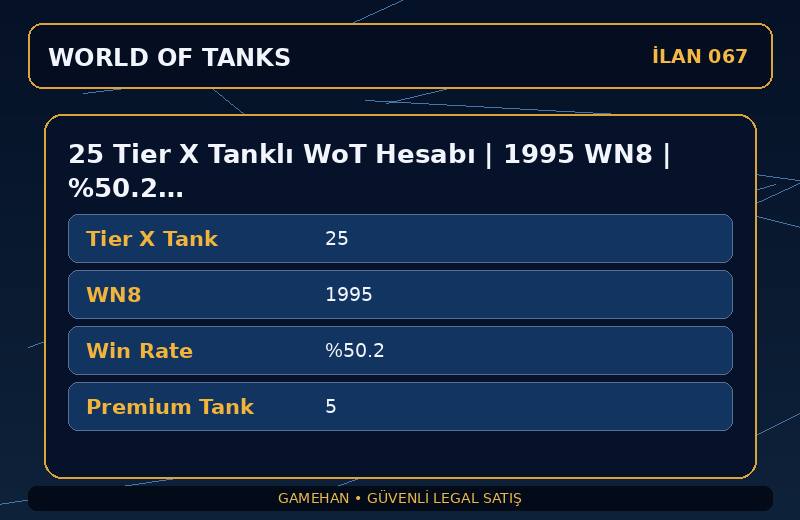 25 Tier X Tanklı WoT Hesabı | 1995 WN8 | %50.2 Win Rate | EU