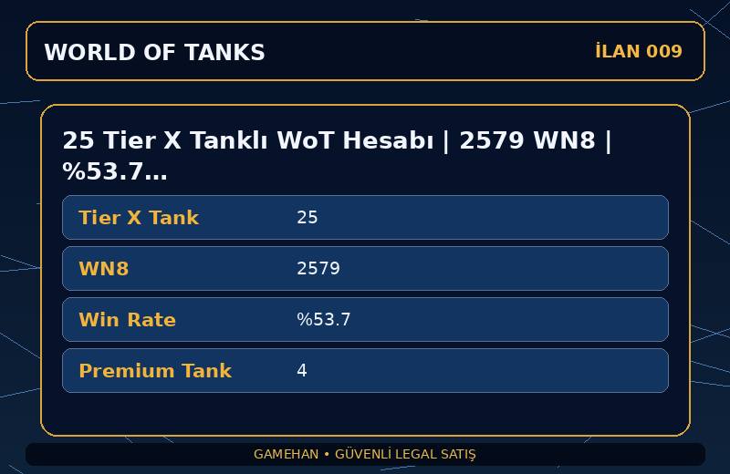 25 Tier X Tanklı WoT Hesabı | 2579 WN8 | %53.7 Win Rate | NA