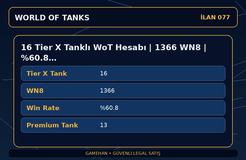 16 Tier X Tanklı WoT Hesabı | 1366 WN8 | %60.8 Win Rate | EU