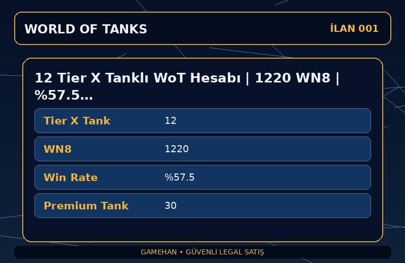 12 Tier X Tanklı WoT Hesabı | 1220 WN8 | %57.5 Win Rate | ASIA