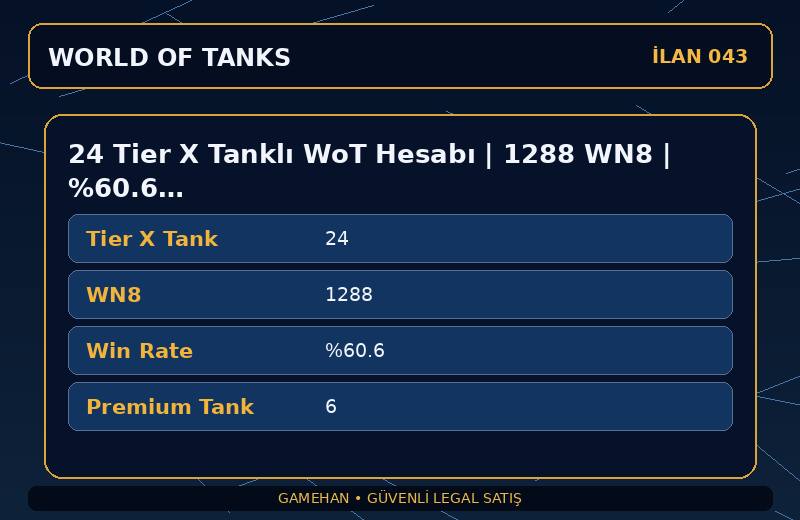 24 Tier X Tanklı WoT Hesabı | 1288 WN8 | %60.6 Win Rate | ASIA