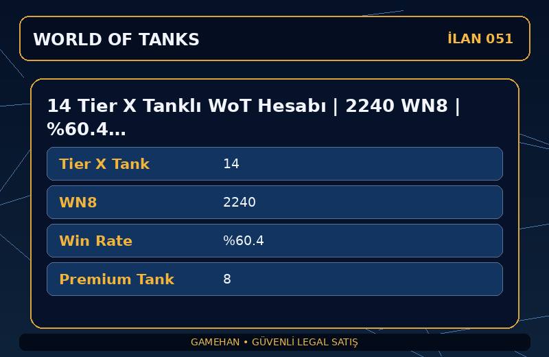 14 Tier X Tanklı WoT Hesabı | 2240 WN8 | %60.4 Win Rate | EU
