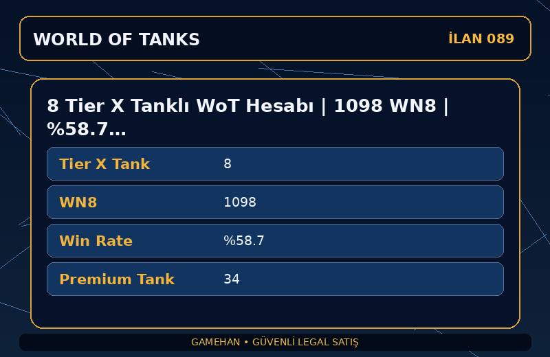 8 Tier X Tanklı WoT Hesabı | 1098 WN8 | %58.7 Win Rate | NA