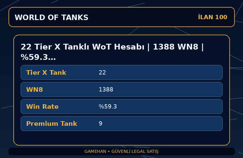 22 Tier X Tanklı WoT Hesabı | 1388 WN8 | %59.3 Win Rate | EU