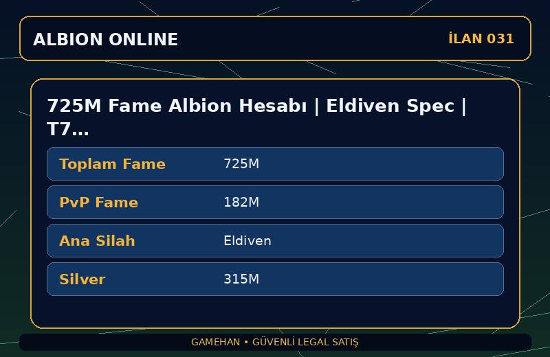 725M Fame Albion Hesabı | Eldiven Spec | T7 Toplayıcılık | Americas