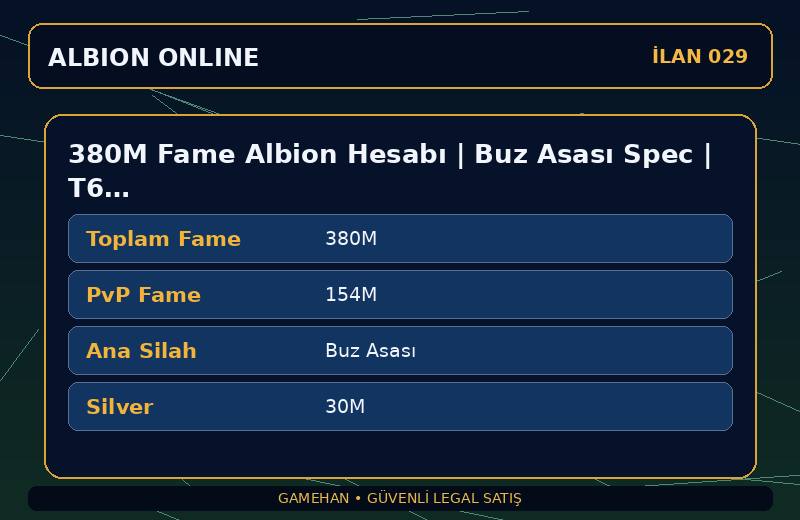 380M Fame Albion Hesabı | Buz Asası Spec | T6 Toplayıcılık | Europe