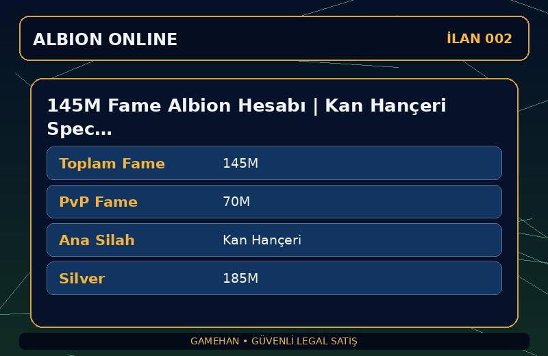 145M Fame Albion Hesabı | Kan Hançeri Spec | T6 Toplayıcılık | Europe