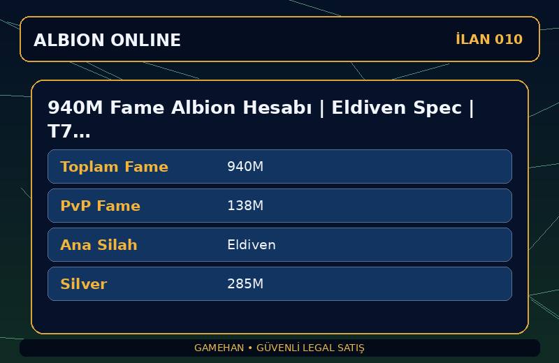 940M Fame Albion Hesabı | Eldiven Spec | T7 Toplayıcılık | Asia
