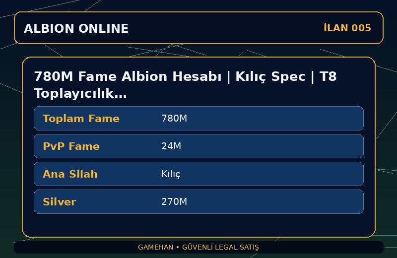 780M Fame Albion Hesabı | Kılıç Spec | T8 Toplayıcılık | Europe