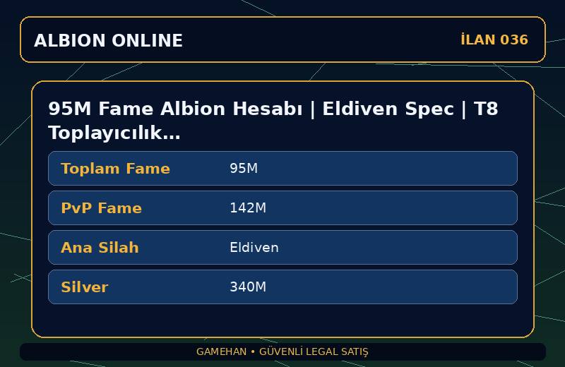 95M Fame Albion Hesabı | Eldiven Spec | T8 Toplayıcılık | Europe