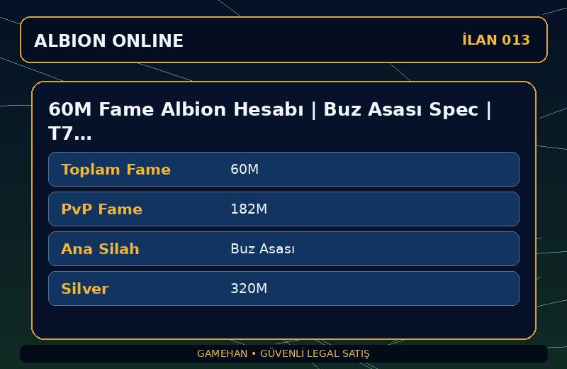 60M Fame Albion Hesabı | Buz Asası Spec | T7 Toplayıcılık | Europe