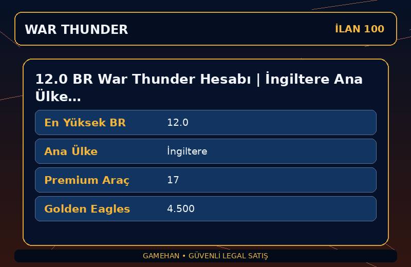 12.0 BR War Thunder Hesabı | İngiltere Ana Ülke | 17 Premium Araç | NA