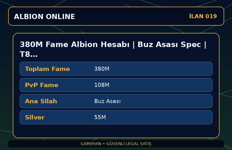 380M Fame Albion Hesabı | Buz Asası Spec | T8 Toplayıcılık | Americas