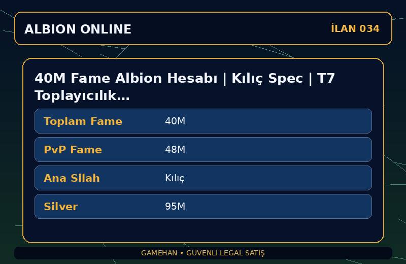 40M Fame Albion Hesabı | Kılıç Spec | T7 Toplayıcılık | Americas