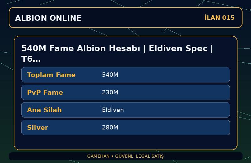540M Fame Albion Hesabı | Eldiven Spec | T6 Toplayıcılık | Europe