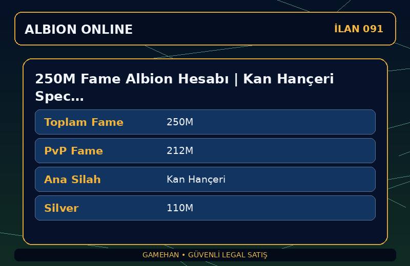 250M Fame Albion Hesabı | Kan Hançeri Spec | T8 Toplayıcılık | Americas