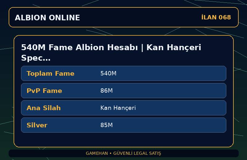 540M Fame Albion Hesabı | Kan Hançeri Spec | T8 Toplayıcılık | Europe