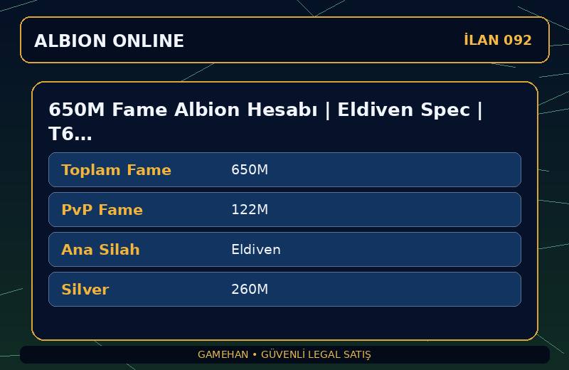 650M Fame Albion Hesabı | Eldiven Spec | T6 Toplayıcılık | Americas