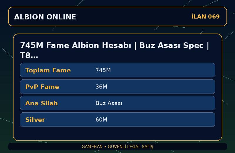 745M Fame Albion Hesabı | Buz Asası Spec | T8 Toplayıcılık | Asia
