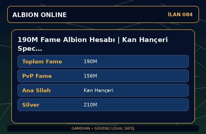 190M Fame Albion Hesabı | Kan Hançeri Spec | T7 Toplayıcılık | Europe