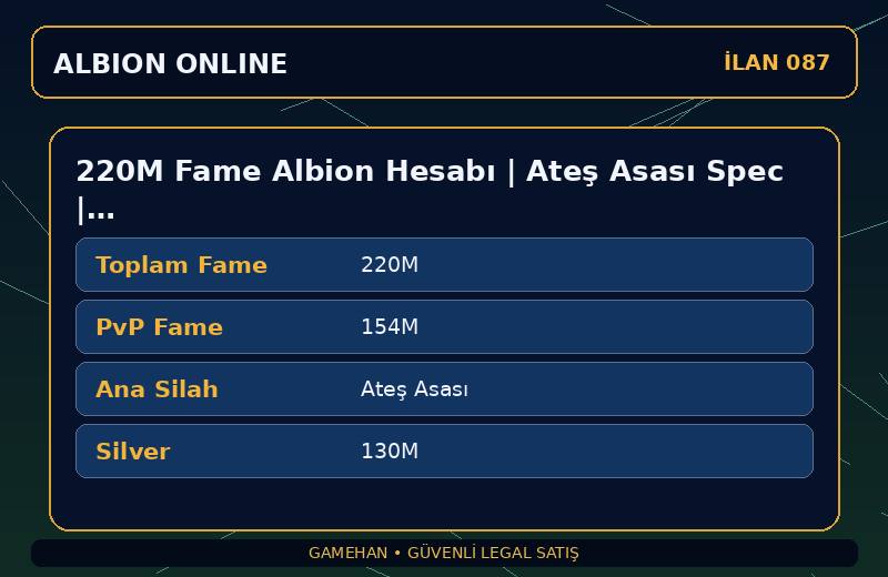 220M Fame Albion Hesabı | Ateş Asası Spec | T6 Toplayıcılık | Europe