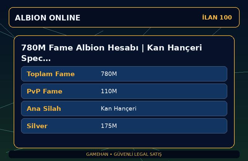 780M Fame Albion Hesabı | Kan Hançeri Spec | T6 Toplayıcılık | Europe