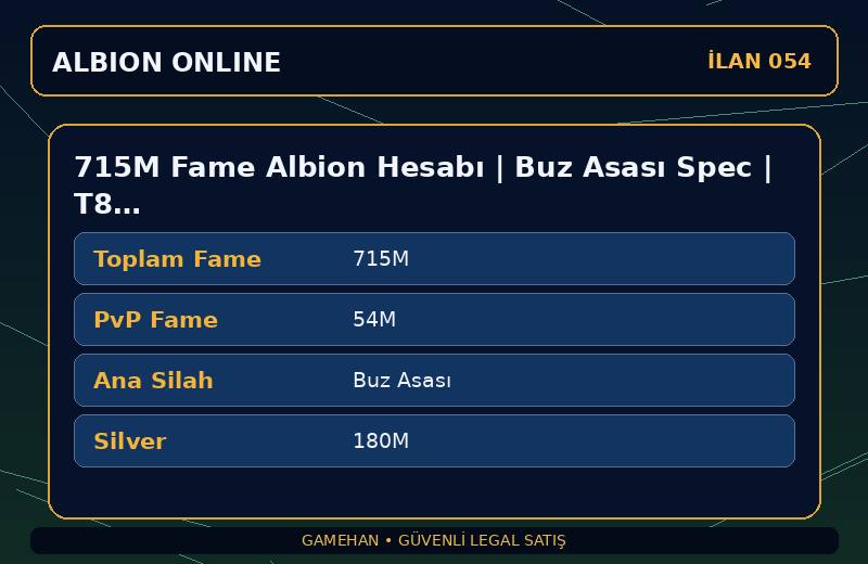 715M Fame Albion Hesabı | Buz Asası Spec | T8 Toplayıcılık | Europe