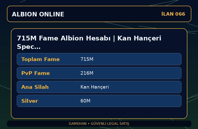 715M Fame Albion Hesabı | Kan Hançeri Spec | T6 Toplayıcılık | Americas