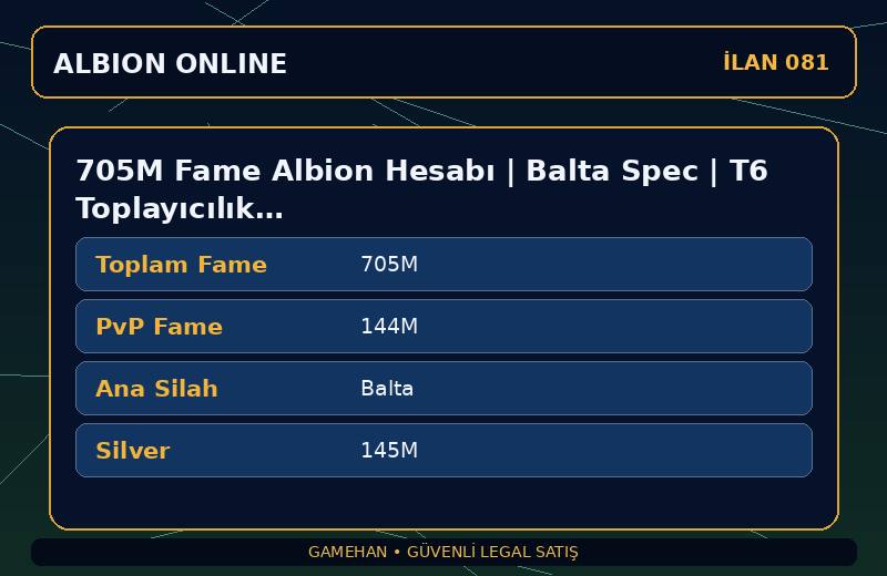 705M Fame Albion Hesabı | Balta Spec | T6 Toplayıcılık | Europe