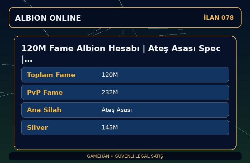 120M Fame Albion Hesabı | Ateş Asası Spec | T6 Toplayıcılık | Asia