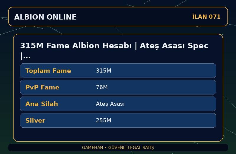 315M Fame Albion Hesabı | Ateş Asası Spec | T6 Toplayıcılık | Europe