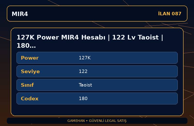 127K Power MIR4 Hesabı | 122 Lv Taoist | 180 Codex | ASIA 2