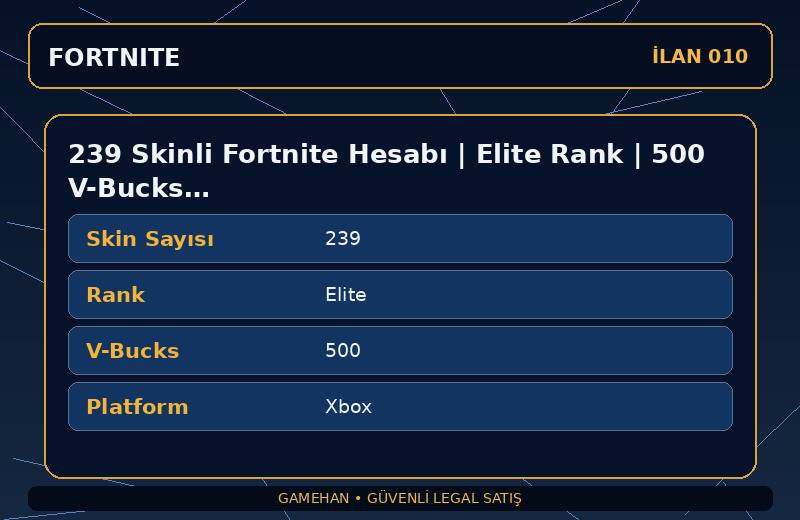 239 Skinli Fortnite Hesabı | Elite Rank | 500 V-Bucks | Eski Sezon Skinleri