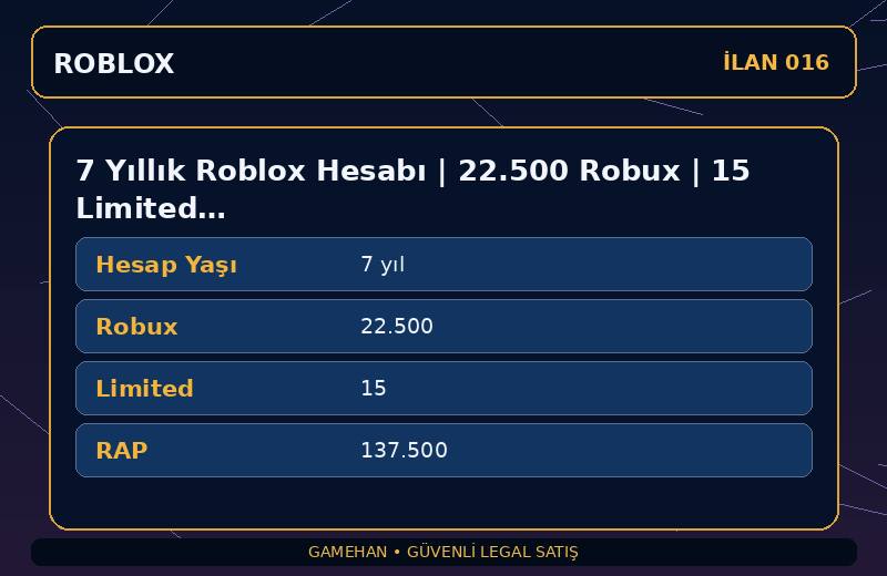 7 Yıllık Roblox Hesabı | 22.500 Robux | 15 Limited | 137.500 RAP
