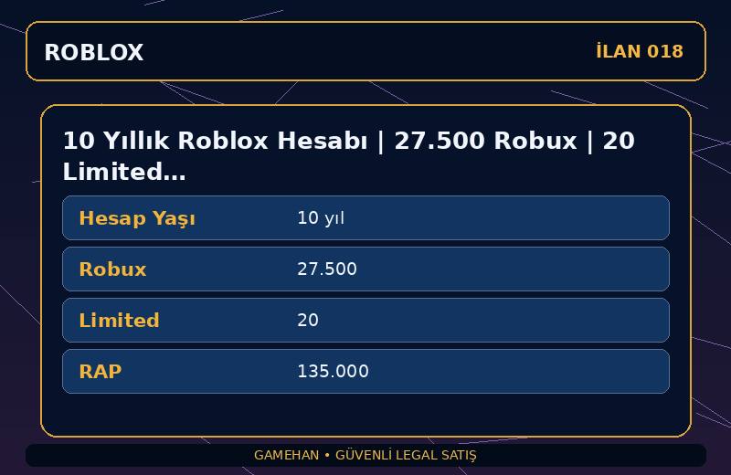 10 Yıllık Roblox Hesabı | 27.500 Robux | 20 Limited | 135.000 RAP