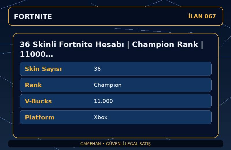36 Skinli Fortnite Hesabı | Champion Rank | 11000 V-Bucks | Battle Pass Koleksiyonu