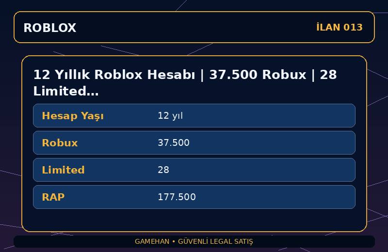 12 Yıllık Roblox Hesabı | 37.500 Robux | 28 Limited | 177.500 RAP