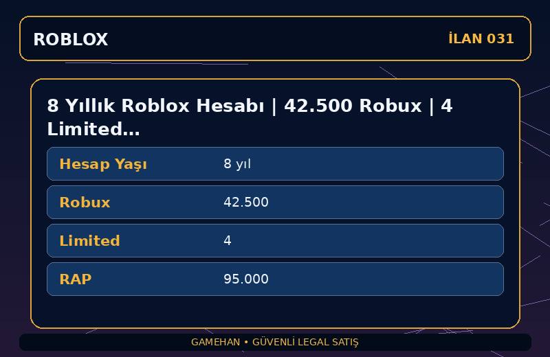 8 Yıllık Roblox Hesabı | 42.500 Robux | 4 Limited | 95.000 RAP