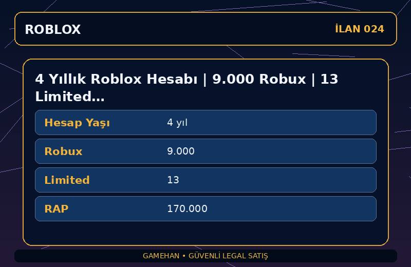 4 Yıllık Roblox Hesabı | 9.000 Robux | 13 Limited | 170.000 RAP