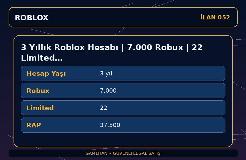 3 Yıllık Roblox Hesabı | 7.000 Robux | 22 Limited | 37.500 RAP