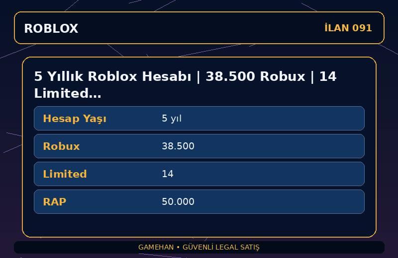 5 Yıllık Roblox Hesabı | 38.500 Robux | 14 Limited | 50.000 RAP