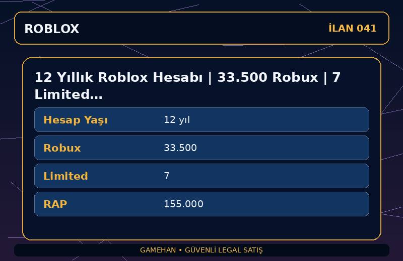 12 Yıllık Roblox Hesabı | 33.500 Robux | 7 Limited | 155.000 RAP